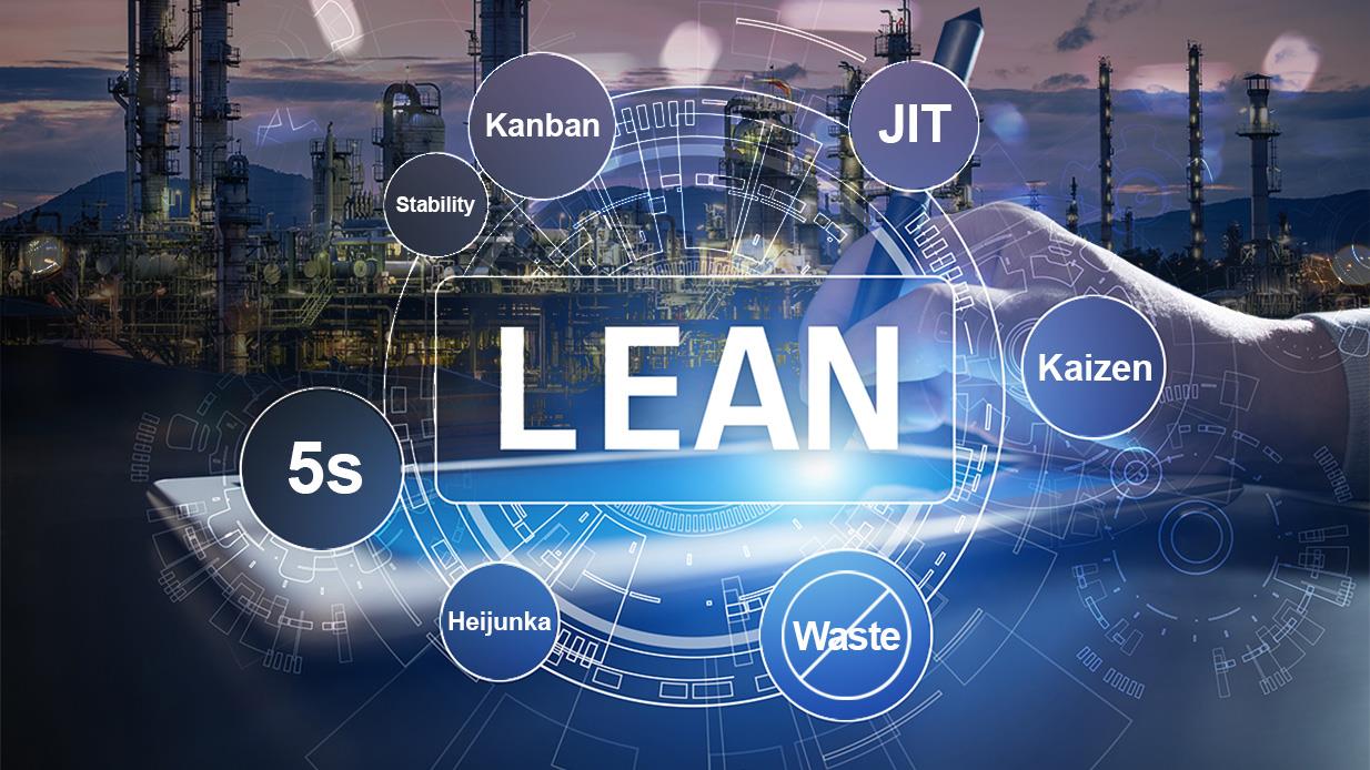 Chiến lược quản lý vận tải Ford