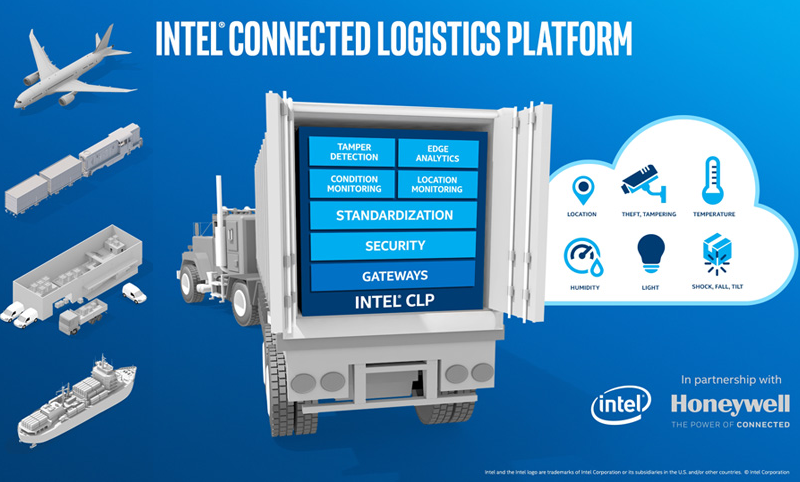 making_the_shipping_logistics_industry_smarter_1