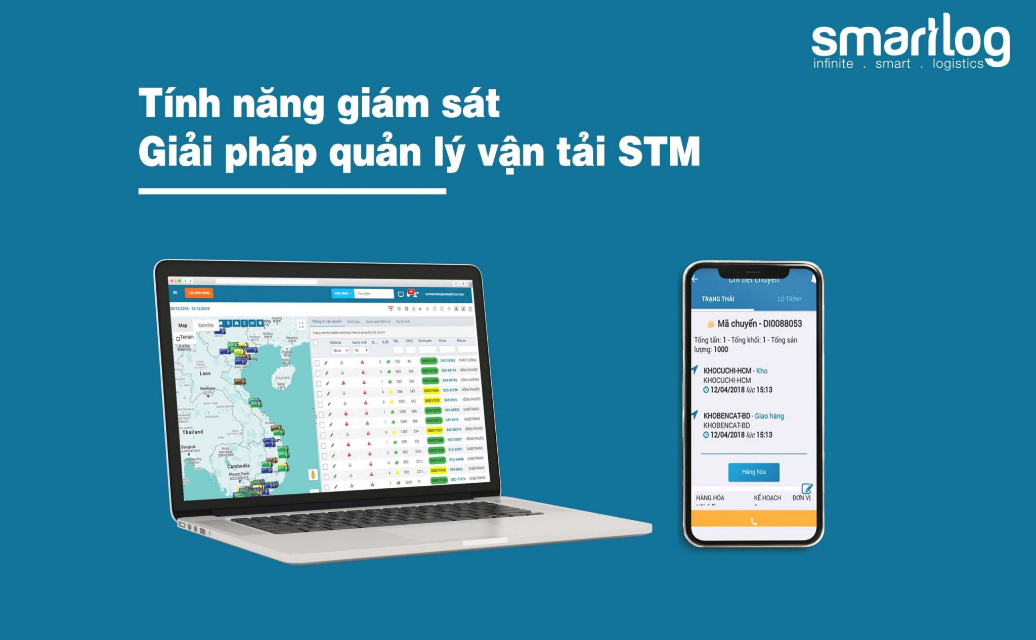 Giám sát vận tải