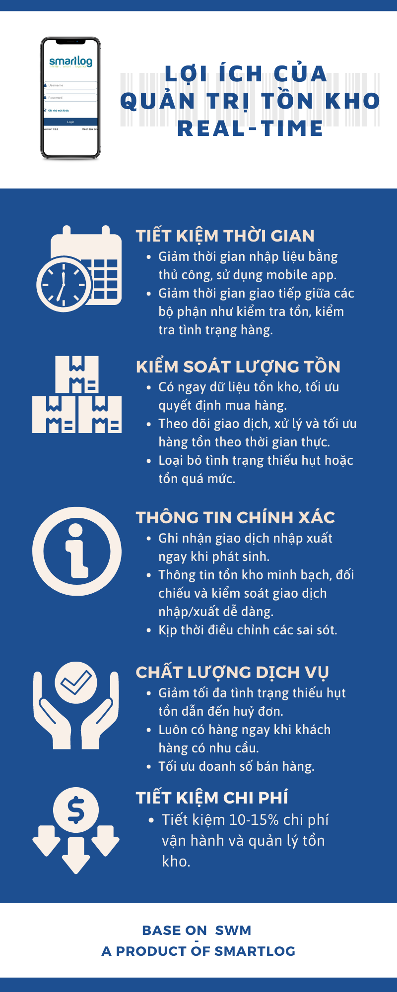 Quản lý tồn kho theo thời gian thực