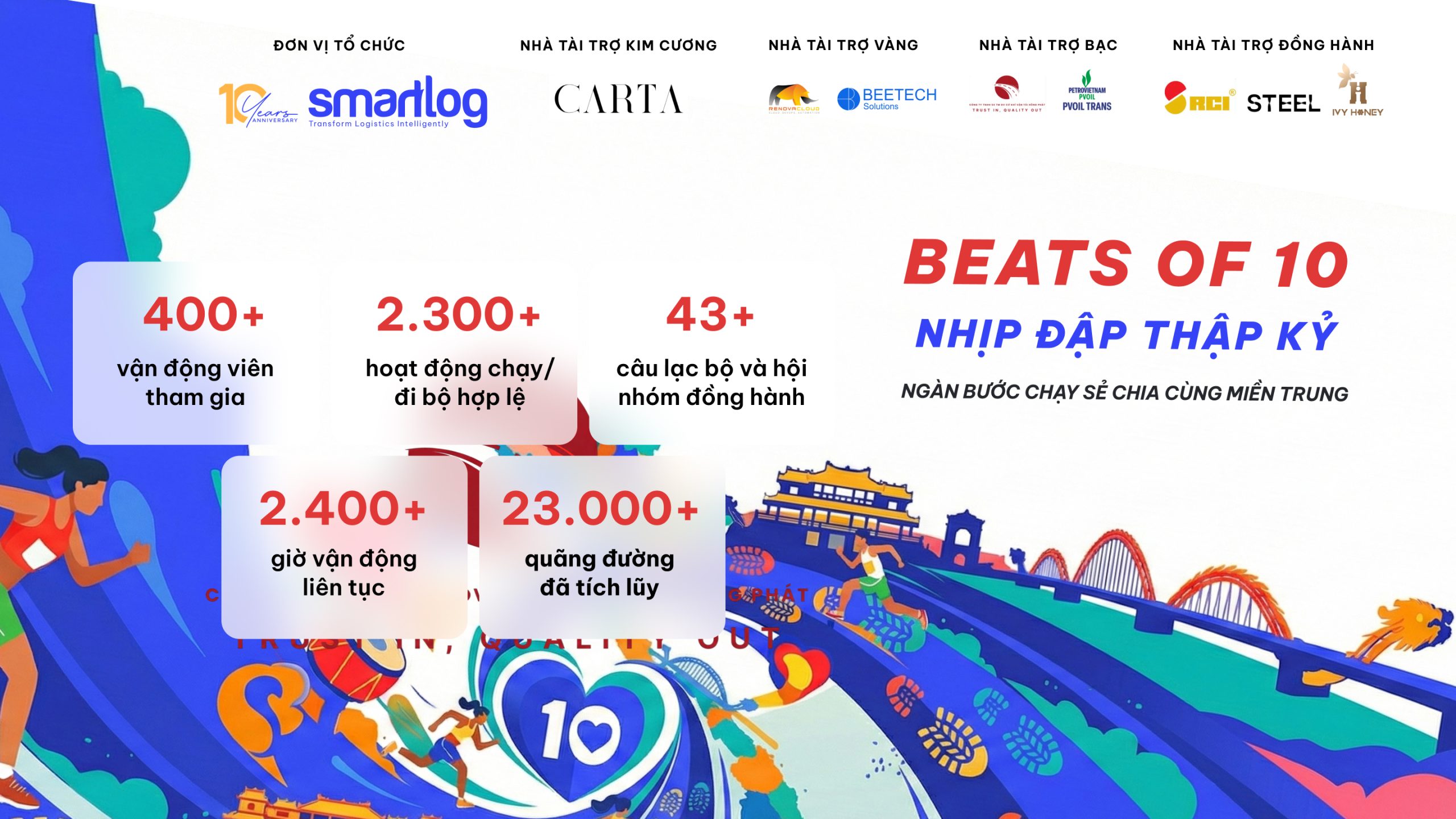 SMARTLOG RUNNING AWARD “BEATS OF 10” - NGÀN BƯỚC CHẠY HÓA NHỊP SẺ CHIA